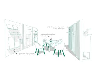 03 Design Review Area